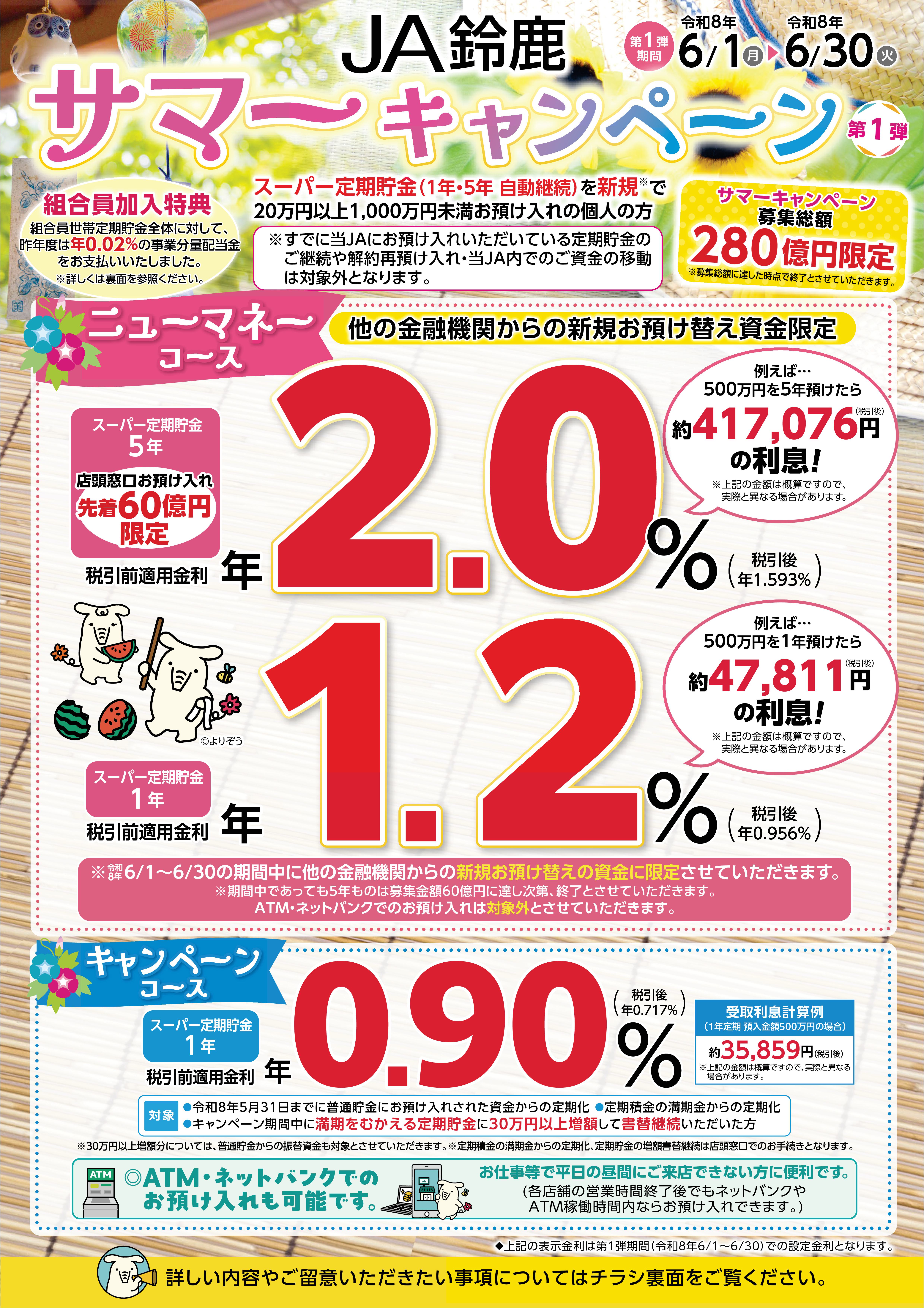 サマーキャンペーン」のご案内 – JA鈴鹿